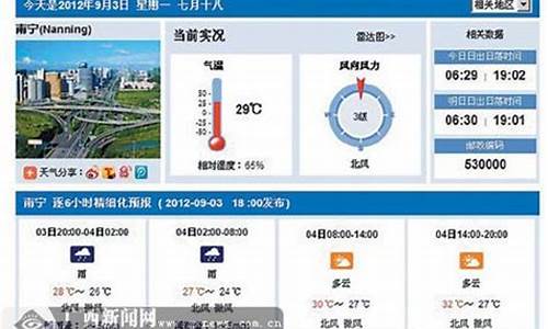 南宁天气预报24小时 湿度查询_南宁天气预报24小时