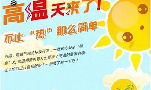 永安天气预报15天30天查询结果是什么样的_永安天气预报15天30天