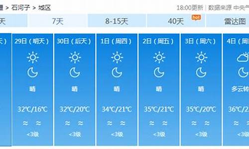 石河子天气预告15天_石河子市天气预报未来15天