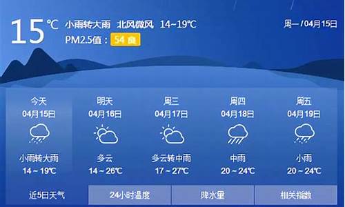 桂林天气30天精准_桂林天气30天