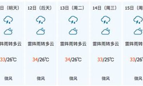 海南儋州天气预报15天查询最新_海南儋州天气预报15天查询