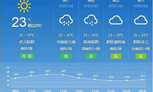 德惠天气15天天气预报_德惠天气预报15天查询结果