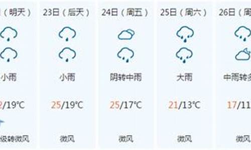 佛山天气预报一个月_佛山天气预报一个月30天查询