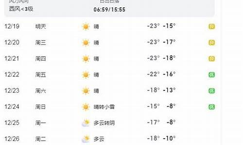 吉林天气预报15天天气_吉林天气预报15天天气预报查询234