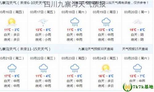 九寨沟七天天气预报_九寨沟7天天气预报