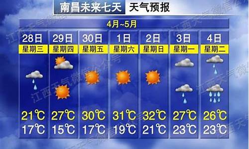 南昌市天气预报一周_南昌市天气预报一周天气情况