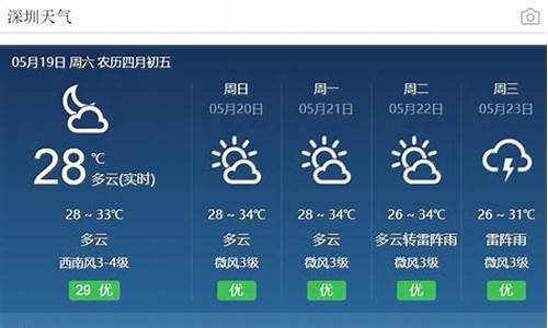 惠州市天气预报15天_惠州市天气预报15天查询结果表