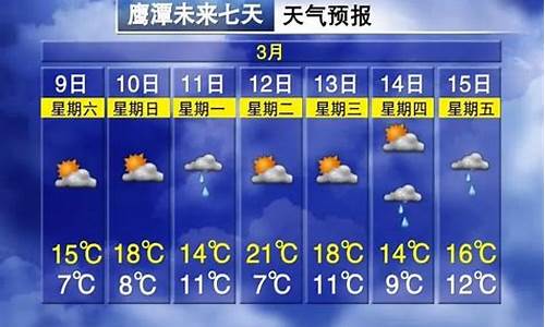 鹰潭天气预报30天准确_鹰潭天气预报30天准确 一个月查询