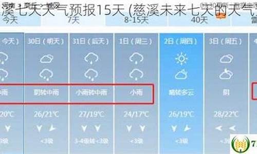 慈溪一周天气?_慈溪一周天气预报七天查询