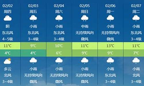 玉环天气预报10天查询百度_玉环天气预报10天