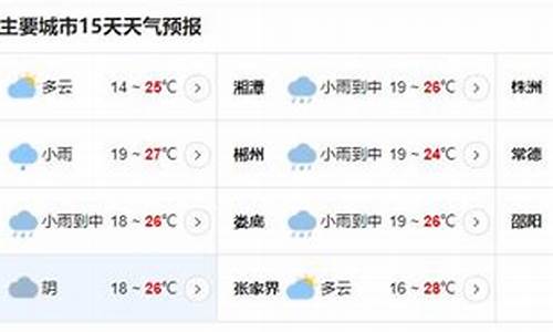 湖南天气预报15天30天_湖南天气预报未来一周天气预报