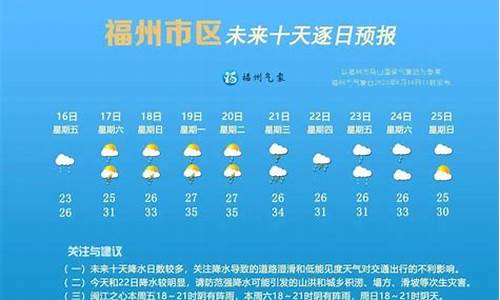 福州未来90天天气预报情况_福州未来90天天气预报