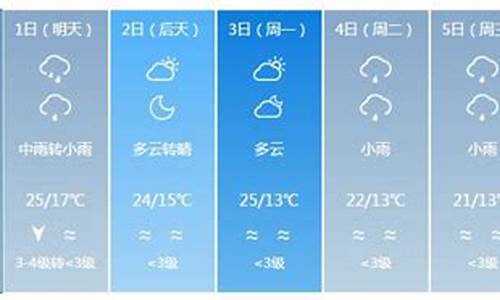 银川一周天气预报24小时查询结果_银川实时天气预报24小时