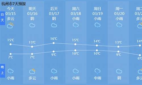 杭州天气预报15天当地天气怎样更换宝来车雨刮器_杭州天气预报15天当地天气