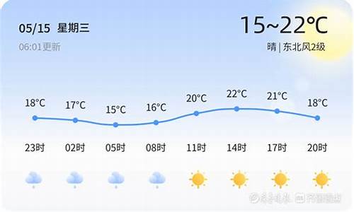 东营未来40天天气_东营未来48小时天气