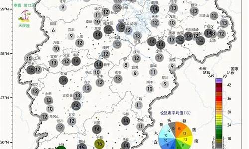 抚州天气30天精准_抚州天气30天精准预报