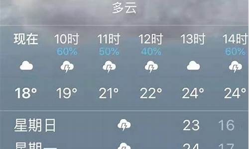 灵璧天气30天预报_灵璧天气查询