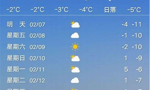 北京8月份的天气预报_北京8月份天气预报30天统计图