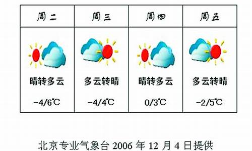 温州一周天气预报七天查询最新消息最新消息今天_温州一周天气预