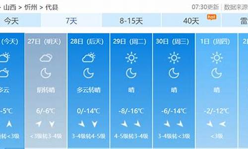 未来7天天气预报ip_未来7天天气预报准不准