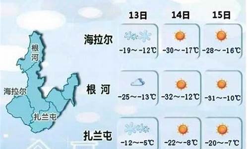 内蒙古自治区额尔古纳天气_额尔古纳天气预报一周7天