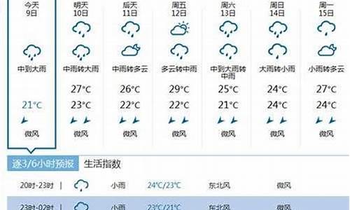 婺源一周天气预扱最新查询结果_婺源一周天气情况