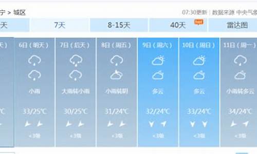 搜一下南宁一周的天气预报_南宁一周天气预报7天查询表