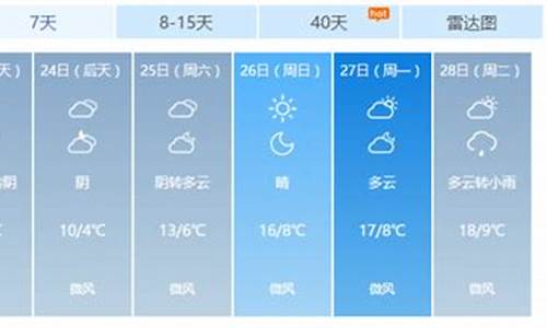 南昌天气30天精准预报最新消息_南昌天气30天精准