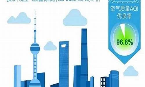 上海市空气质量实时发布_上海市空气质量实时发布网