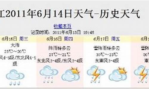 松江实时天气24小时_上海松江天气24小时