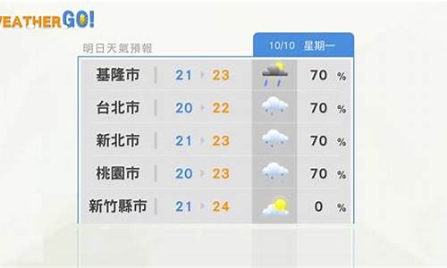 台北天气预报15天查询结果_台北天气预报15天30天