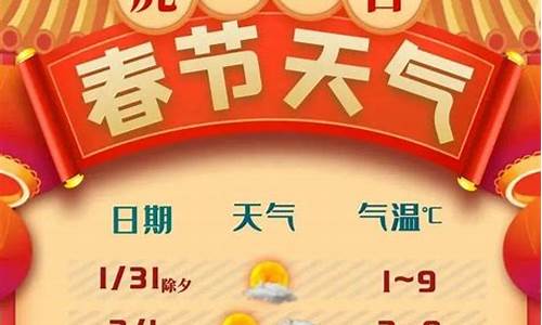 华东五市天气预报15天无锡_华东五市天气预报15天