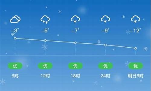 张北天气预报天气预报一周 新闻_张北天气预报暴雪