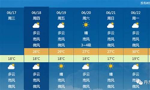 丹东最近一周天气预报_丹东近期天气预报15天