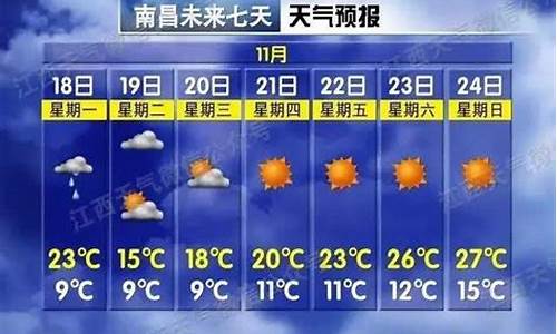 江西一周天气预报10天准确_江西一周天气预报10天