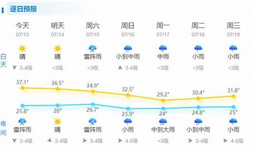 苍南天气最新消息_苍南天气预报一周7天