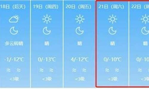 兰州天气预报查询30天_兰州天气预报查询30天