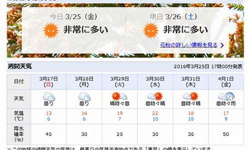 日本天气预报20天查询最新_日本天气预报20天查询