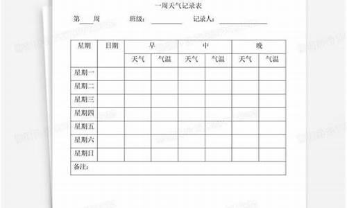 一周天气记录表格_一周天气记录表模板简单版本