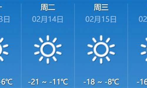 哈市依兰天气预报_哈市依兰天气预报15天