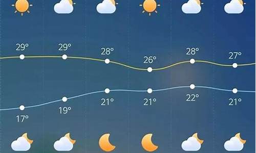 预报天气的植物有哪些_预报天气