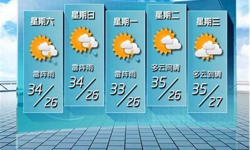 常熟未来五天天气预报_常熟未来三天天气