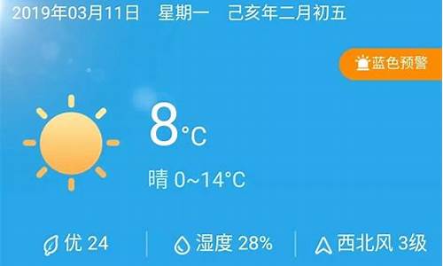 高平天气预报15天查询结果是什么_高平天气预报15天查询