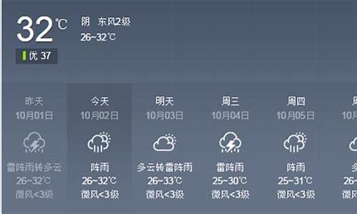 遵义天气预报15天查询最新消息_遵义天气预报15天查询最新消息及时间