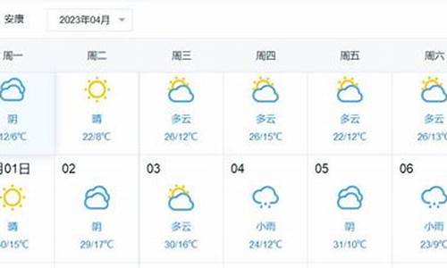 安康天气预报一周七天_陕西安康天气预报一周7天一