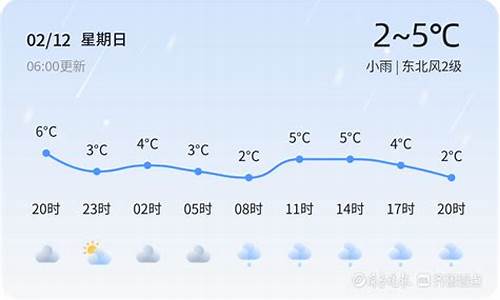 泰安天气预警_泰安天气预警11