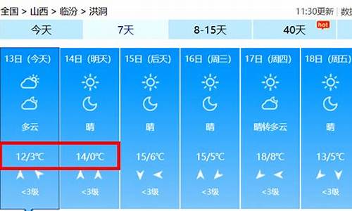 洪洞天气预报30天_洪洞天气预报30天查询