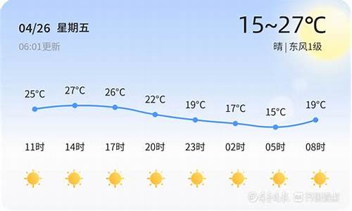 枣庄市天气预报30天天气预报最新_枣庄市天气预报30天天气预报