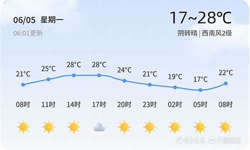 德州天气7天天气预报最新_德州天气7天天气预报