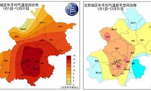 北京一周的天气情况如何_一周天气情况回顾北京情况如何